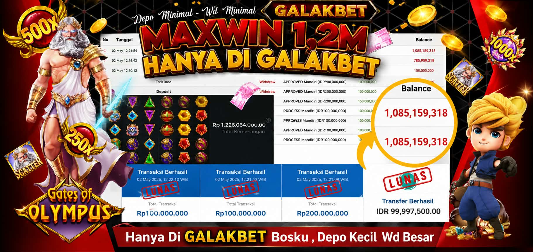 SELAMAT DATANG DI CLUBX4D